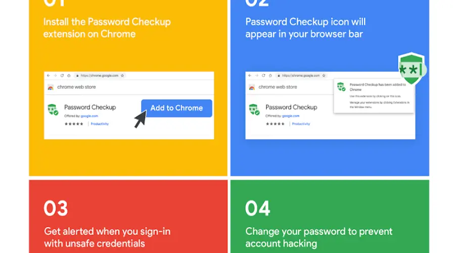Password Checkup su Google Chrome: mai più account mail bucati