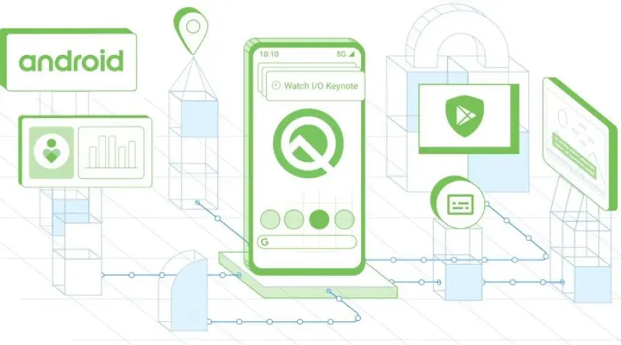 Android Q pensa alla tua sicurezza stradale grazie ad un app
