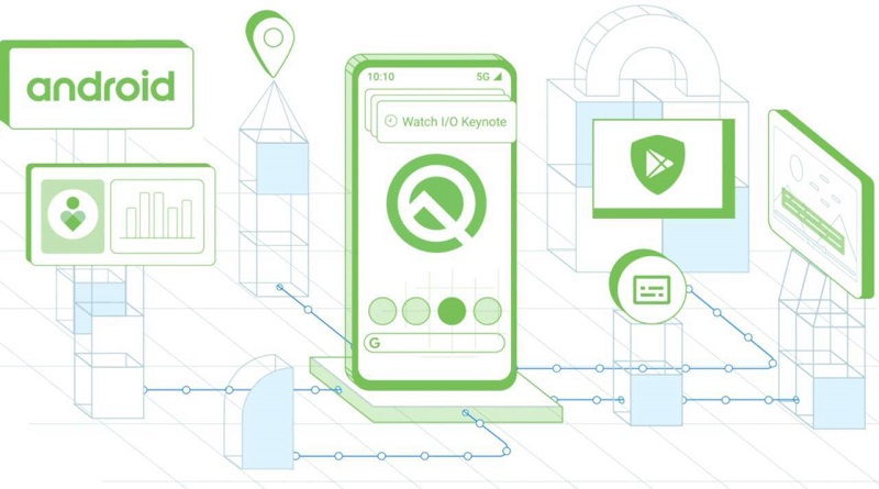 Android Q pensa alla tua sicurezza stradale grazie ad un app