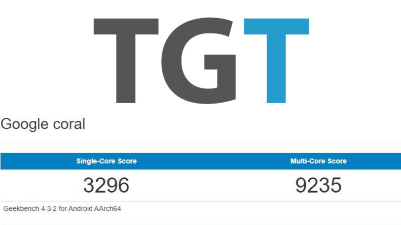 Un misterioso dispositivo Google con Snapdragon 855 e Android Q fa la sua comparsa sul web
