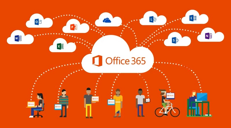 Microsoft Office 365 disponibile per Apple su Mac App Store